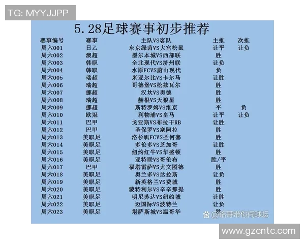 皇马与利物浦精彩对决重播时间安排及观看指南