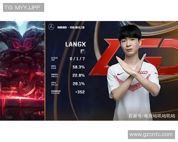 FPX战队的整体压制体系解析与王者荣耀战术深度剖析