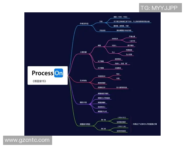 王汝恒的奋斗历程与人生哲学探讨：从平凡到卓越的心路历程