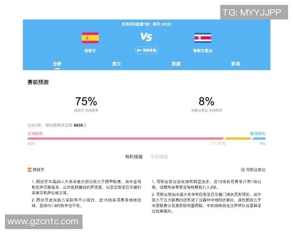 瑞士与卡塔尔的精彩对决赛果揭晓引发热议 瑞士与卡塔尔的精彩对决赛果揭晓引发热议