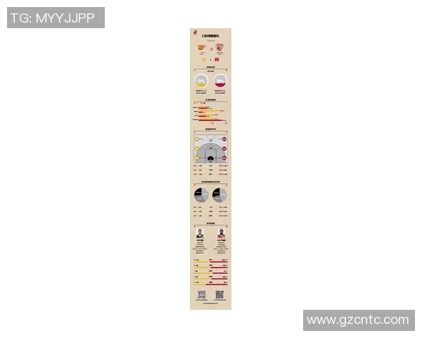 CBA精彩回放广东队对阵浙江队比赛全程回顾10月23日赛事分析