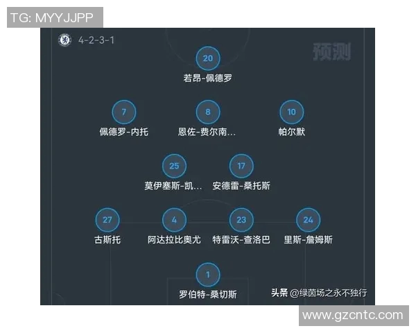 切尔西与阿森纳对决阵容分析及球员表现预测