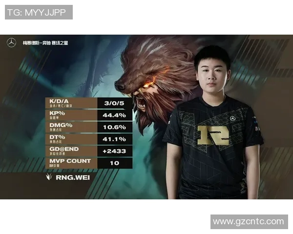 城市赛点评:RNG团队默契与战术配合的精彩表现分析 城市赛点评:RNG团队默契与战术配合的精彩表现分析