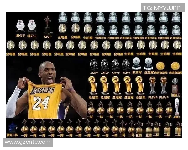 篮球明星退役后的生活与影响力探讨及未来发展方向分析