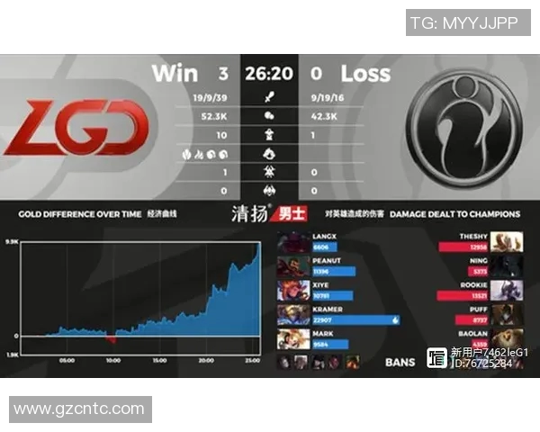 IG战队边路渗透策略分析与成败得失探讨