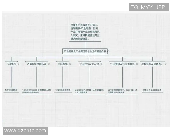 深入分析北京乒乓球队包夹打法的战术特点与实战应用
