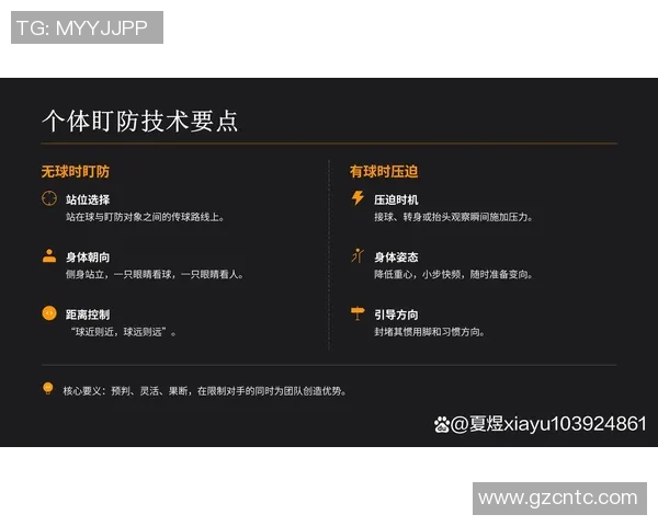 西安足球队盯防体系解析与战术应用探讨